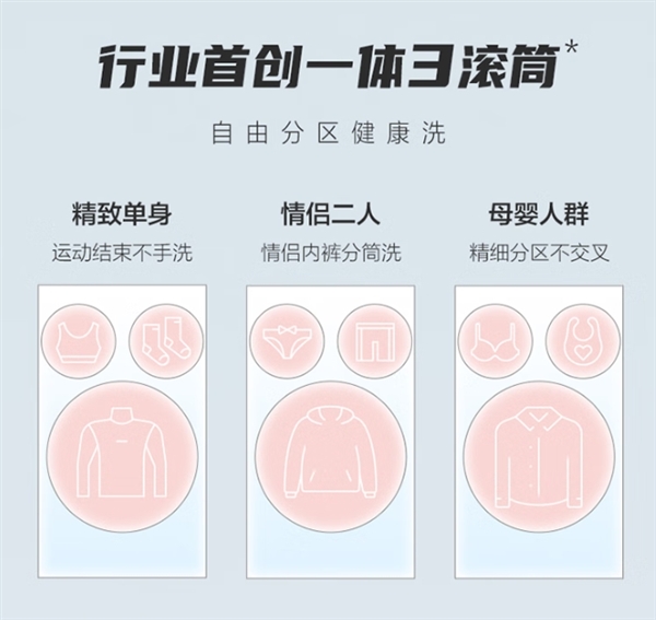 下线交付：自带三筒 袜子、内裤一机洗尊龙AG网站首批海尔三筒懒人洗衣机(图2)